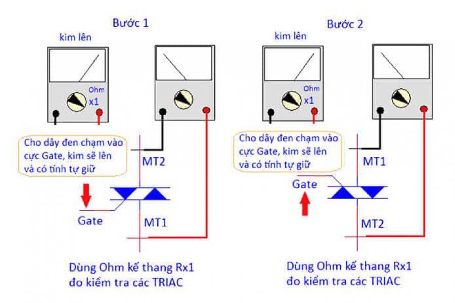 [MẸO 2022] Cách kiểm tra thyristor bằng đồng hồ vạn năng